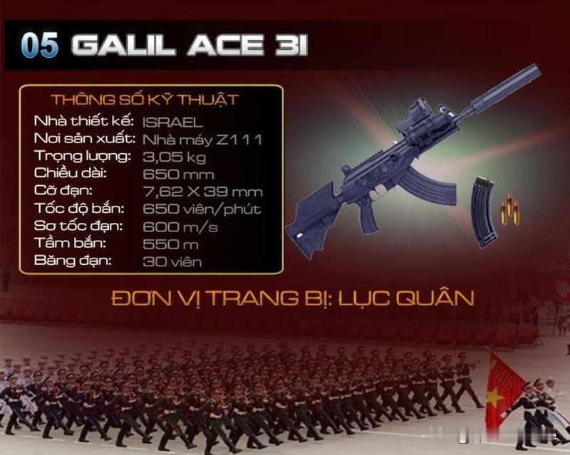 以色列轻武器化的越南人民军
