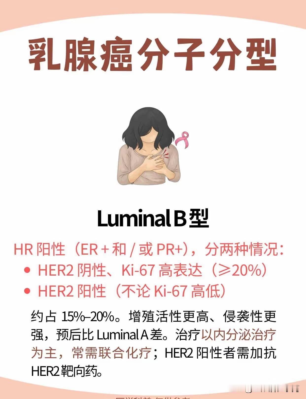 得乳腺癌快两个月了，被人问的最多的就是我怎么查出这个病的，是有症状了吗？我回复她