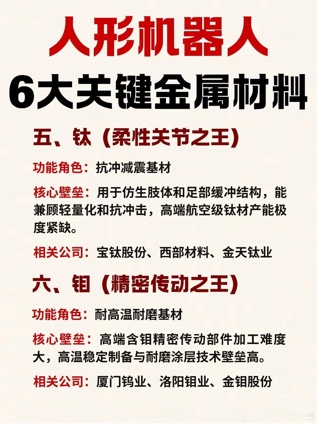 人形机器人背后的6大关键金属材料全梳理|||人形机器人要真正“站稳”，离不开