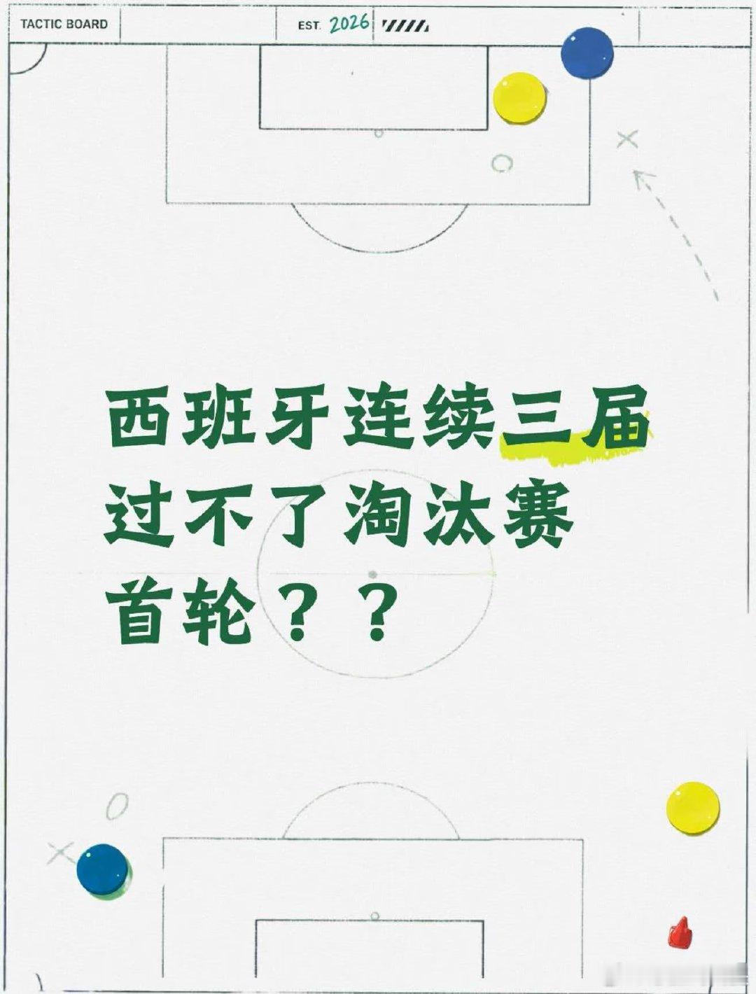 复盘下，昨天三场虽然都中了，但是方向还是有问题，虽然预测出来一定有一场加时赛决定
