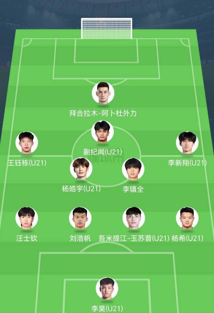向余望恐被弃用，胡嗬韬、徐彬、于金永有伤，U23国足对阵澳大利亚阵容基本上应该是