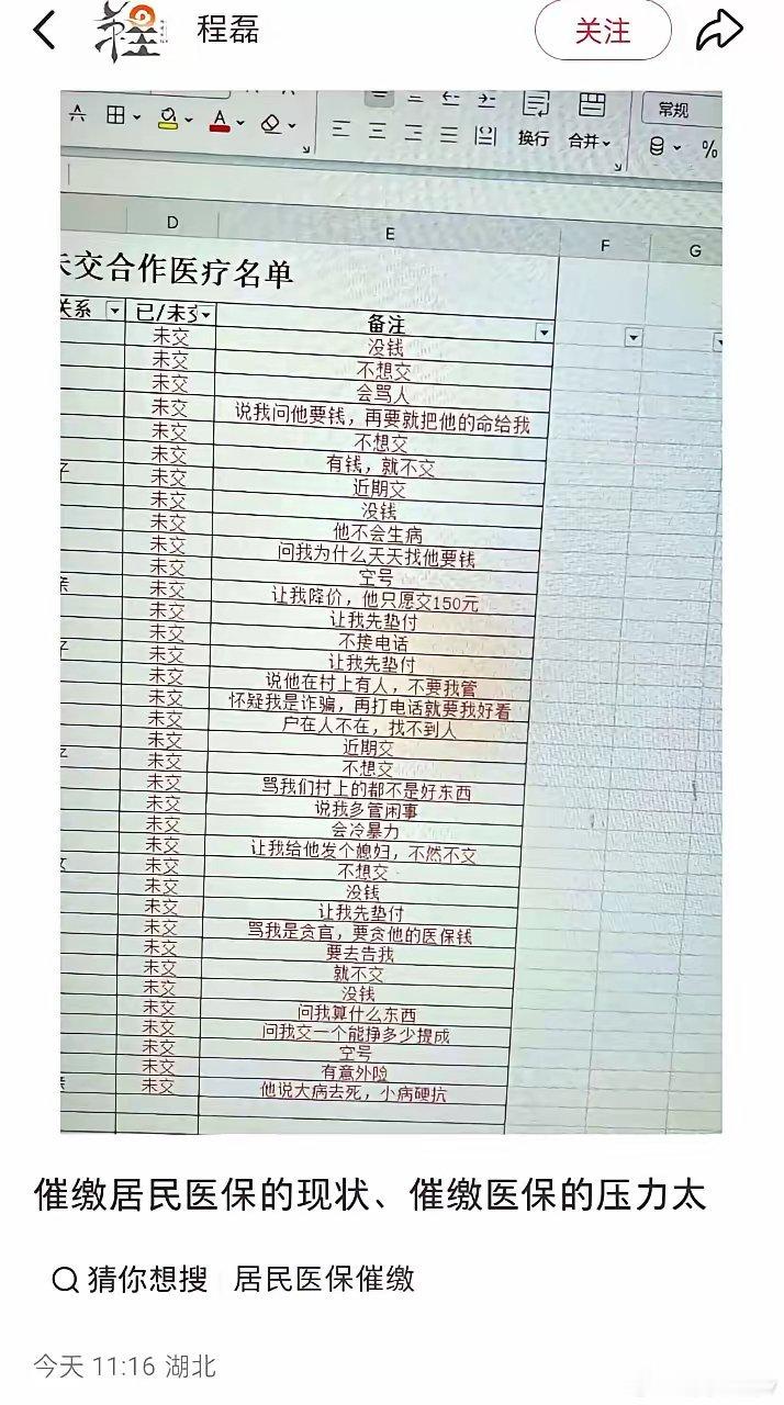 12月4日，湖北，一名社区工作人员晒出了辖区内统计的居民不想缴纳医保的理由。