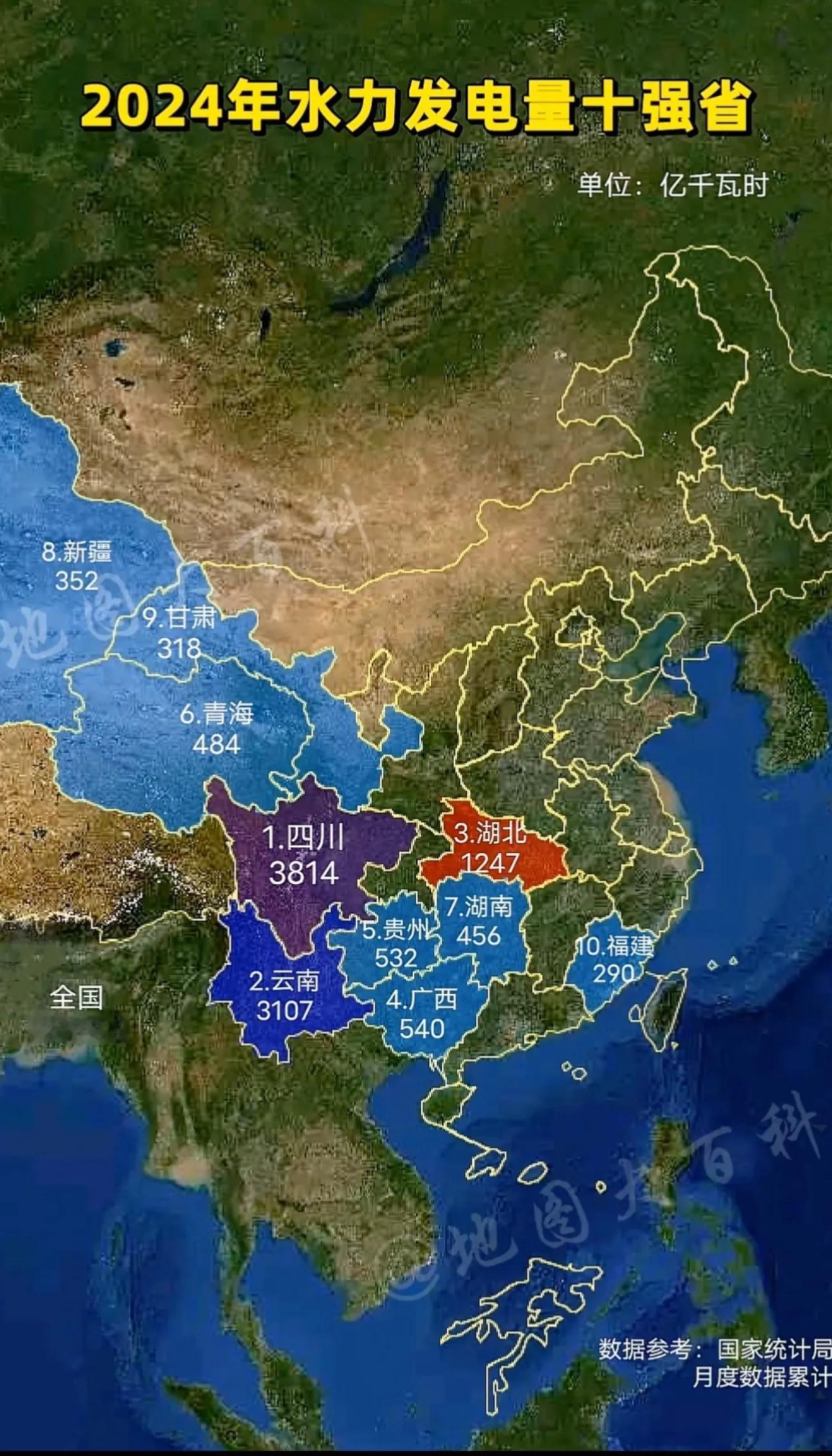 2024年全国水利发电量十强省序号、省份、发电量（亿千瓦时）1、四川: