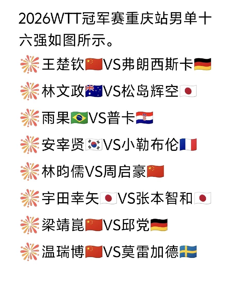 男单十六强刚刚决出！2026WTT冠军赛重庆站男单十六强如图所示。上半区有国