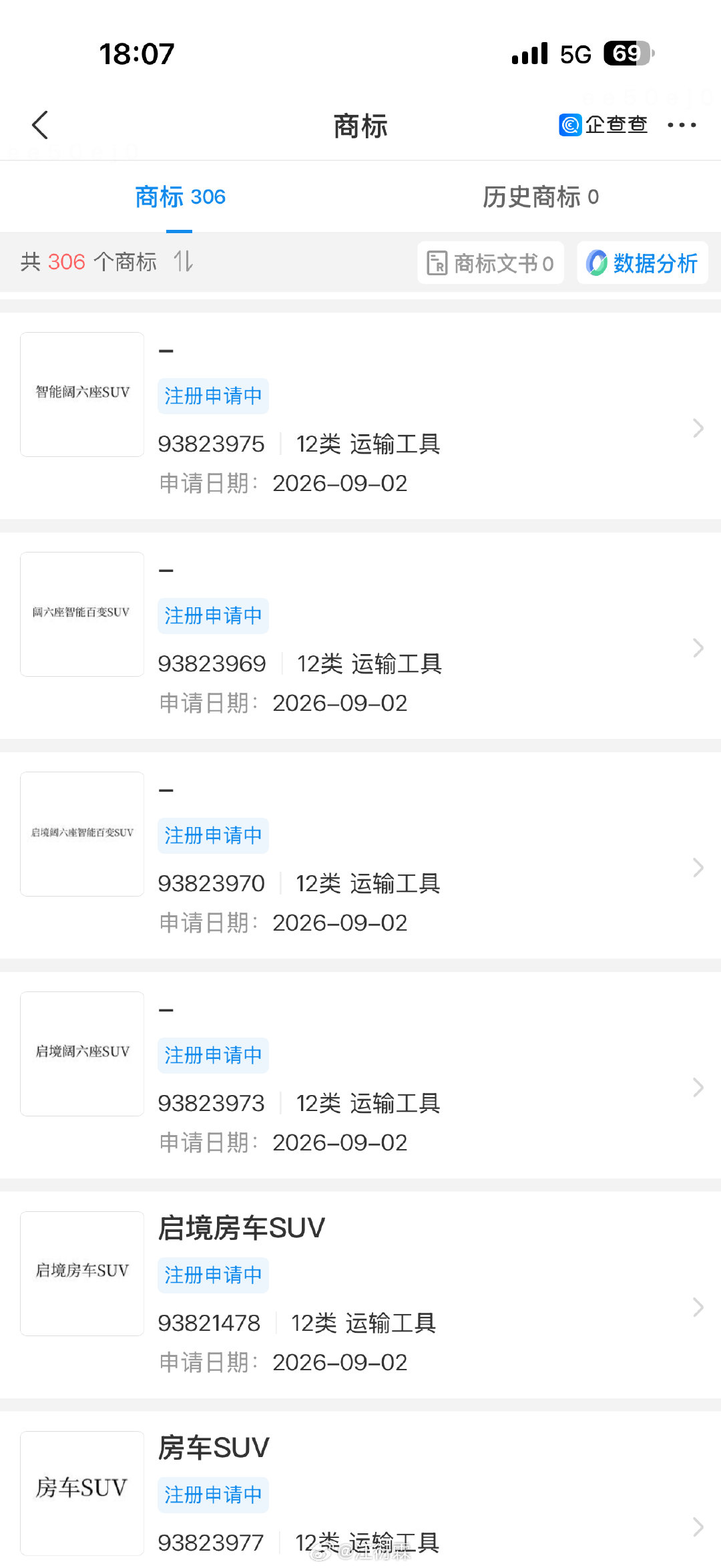 华为做了阔折叠手机，启境申请了阔五座、阔六座SUV​