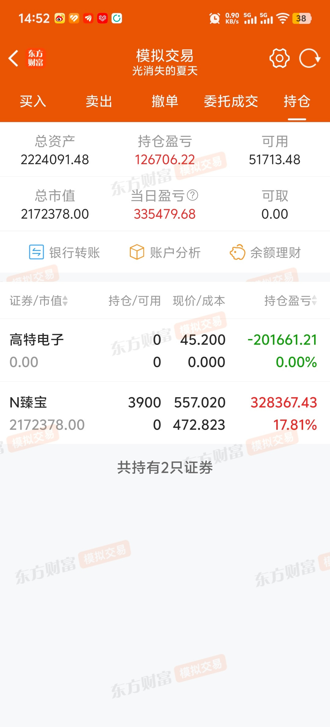 竞价出了一个，涨停，新股上了半仓，临停