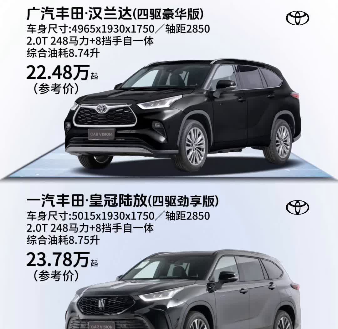 汉兰达Vs陆放，你会怎么选？·广汽丰田·汉兰达(四驱豪华版)：车身尺寸：49