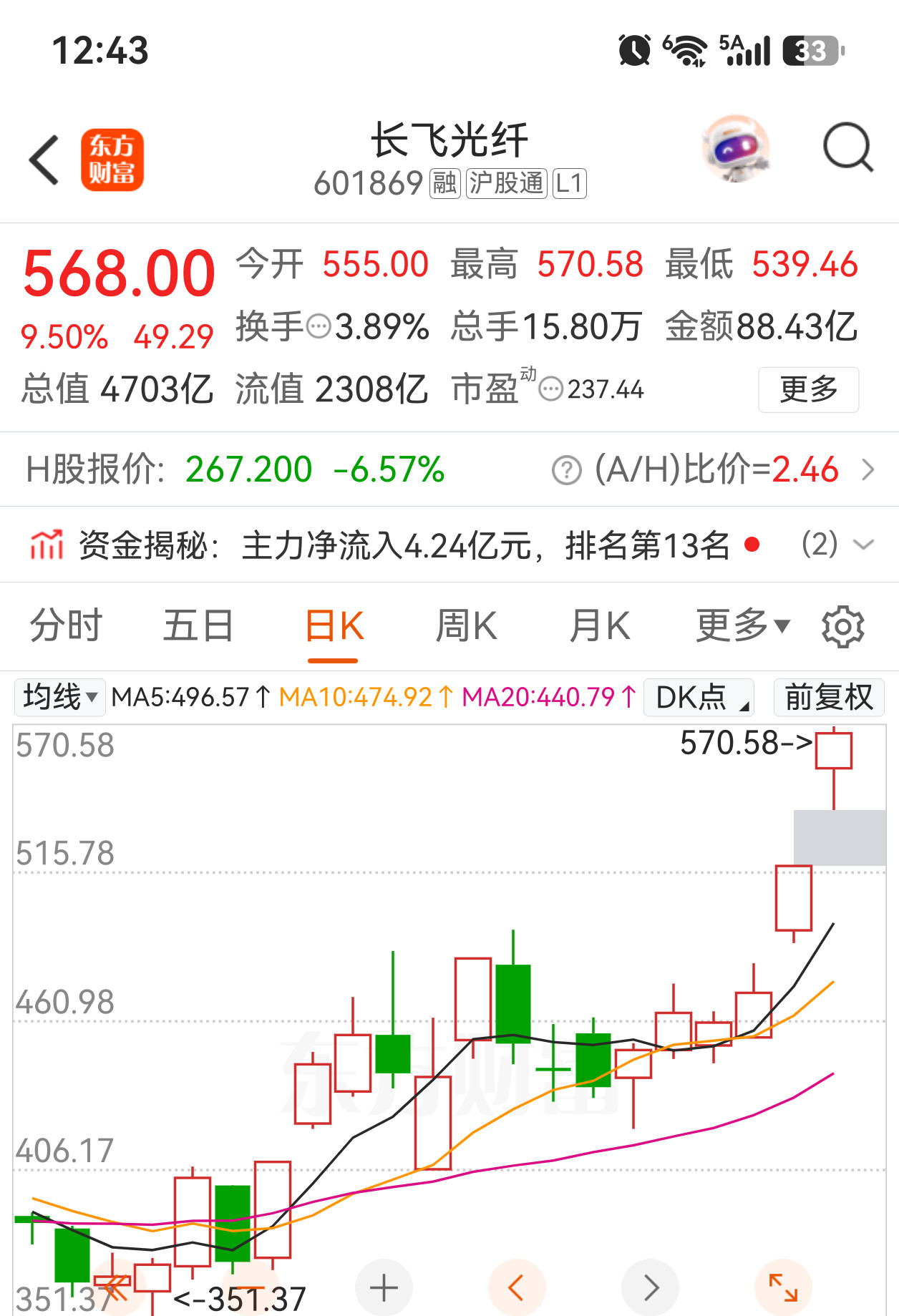 最近走中报业绩线存储里的德明利光里的长飞光纤