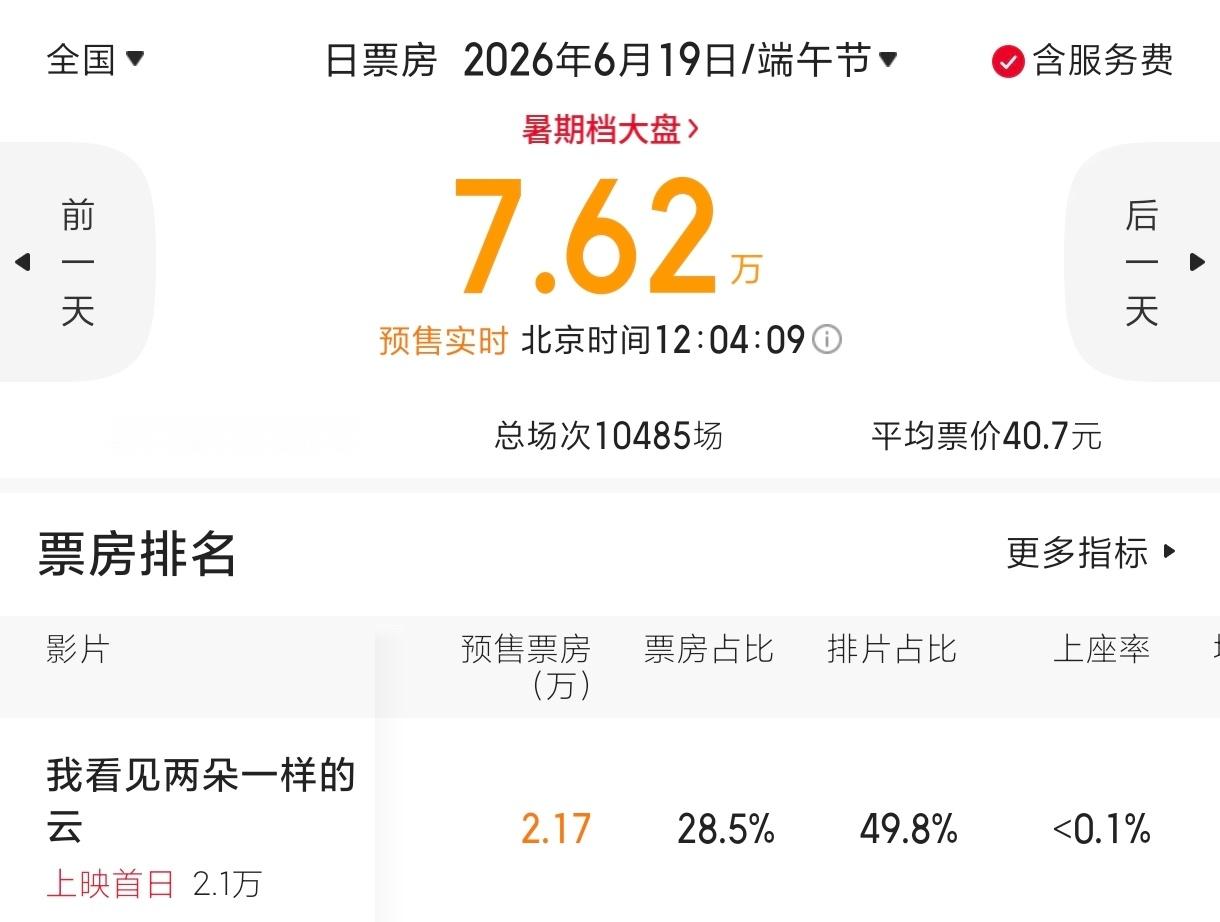 王源王源我看见两朵一样的云王源2026时颂辰安破2了嘿嘿