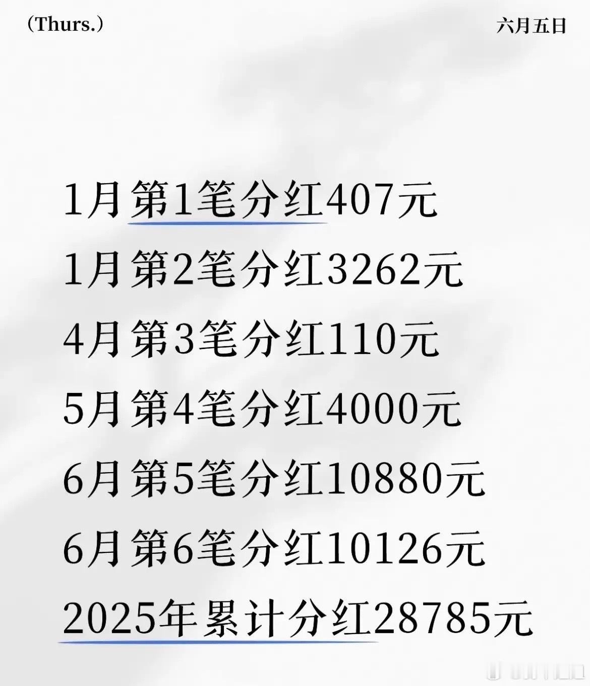 2025年累计分红28785元，后续分红将陆续到账，有很多朋友觉得分红是分自己的