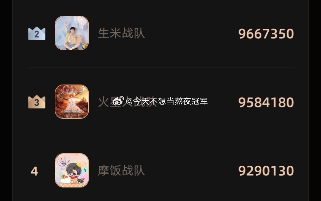 今年的微博之夜也是顶流歌手局，会出席并且抢座热力值前三的都是歌手：周深，华晨宇，