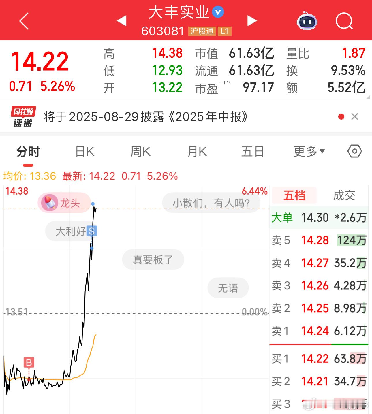 每次科技涨的好好的，都要被机器人摘桃子​​​