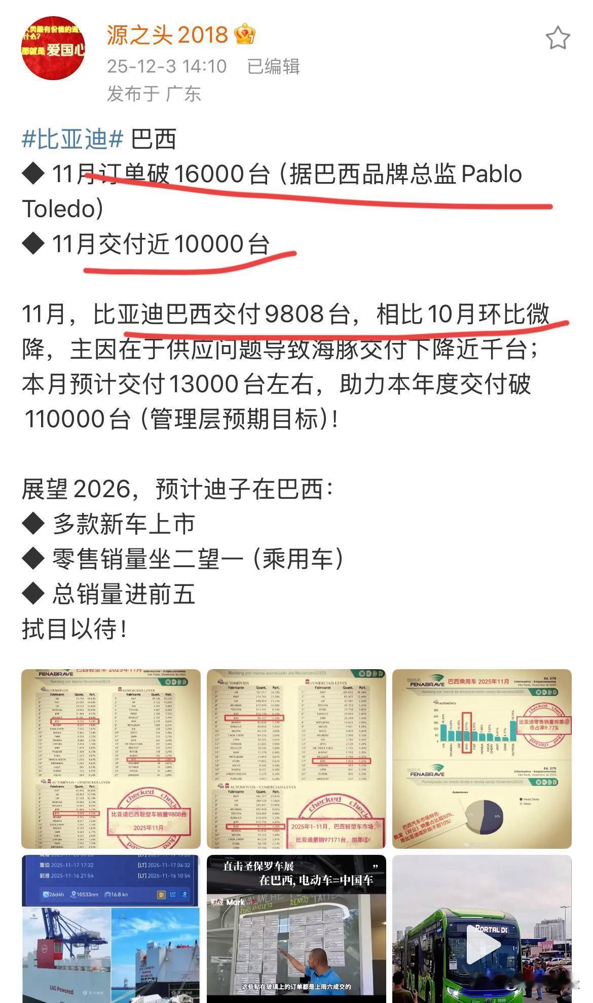 跌了，居然跌了！比亚迪在巴西销量跌了！巴西汽车市场，比亚迪11月销量居然跌破1