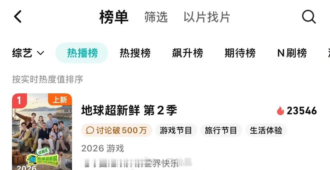 龚俊回归地球超新鲜这期是目前八月所有周一热度最高的一期