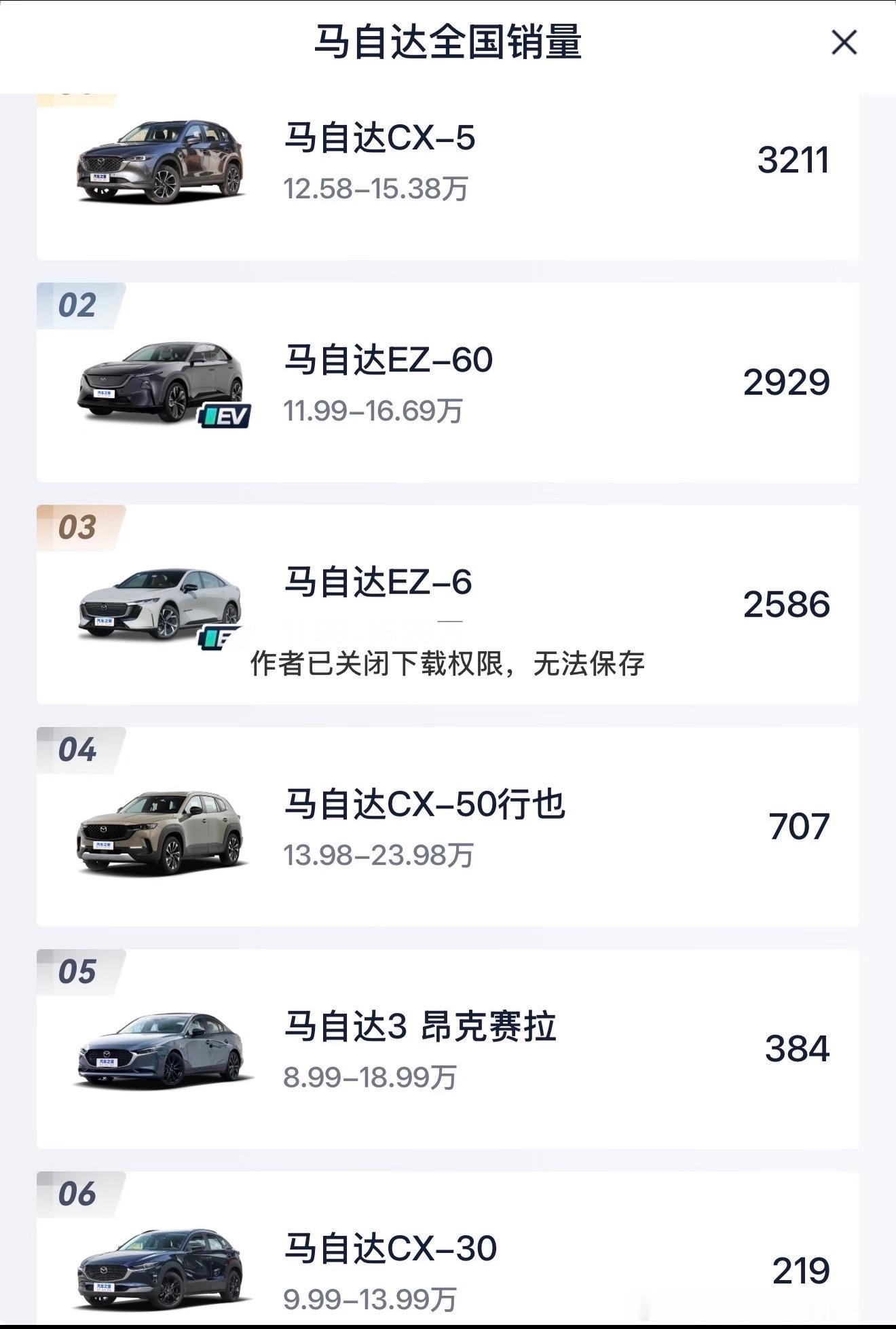陪老妈看车，销售说这车能自己泊车，老妈说我自己会泊，销售愣了，我也愣了...