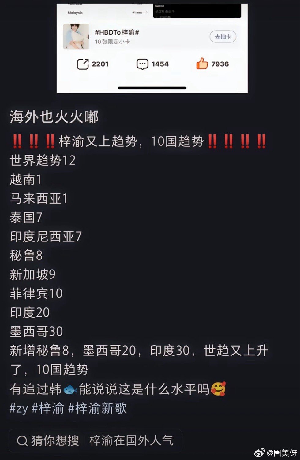 双曲霸榜+多国登顶，真不敢想00后能把华语歌带成这样，梓渝这国际传播力真的