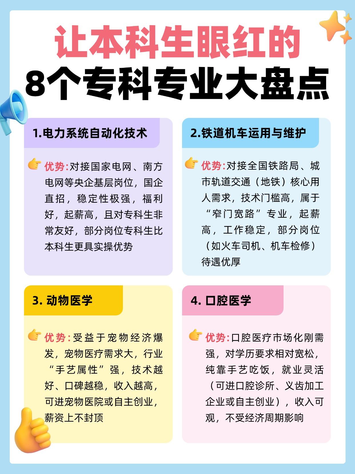 谁说专科不如本科？这8个专业，本科生看了都眼红😭行业刚需、技术壁垒高、实操拉