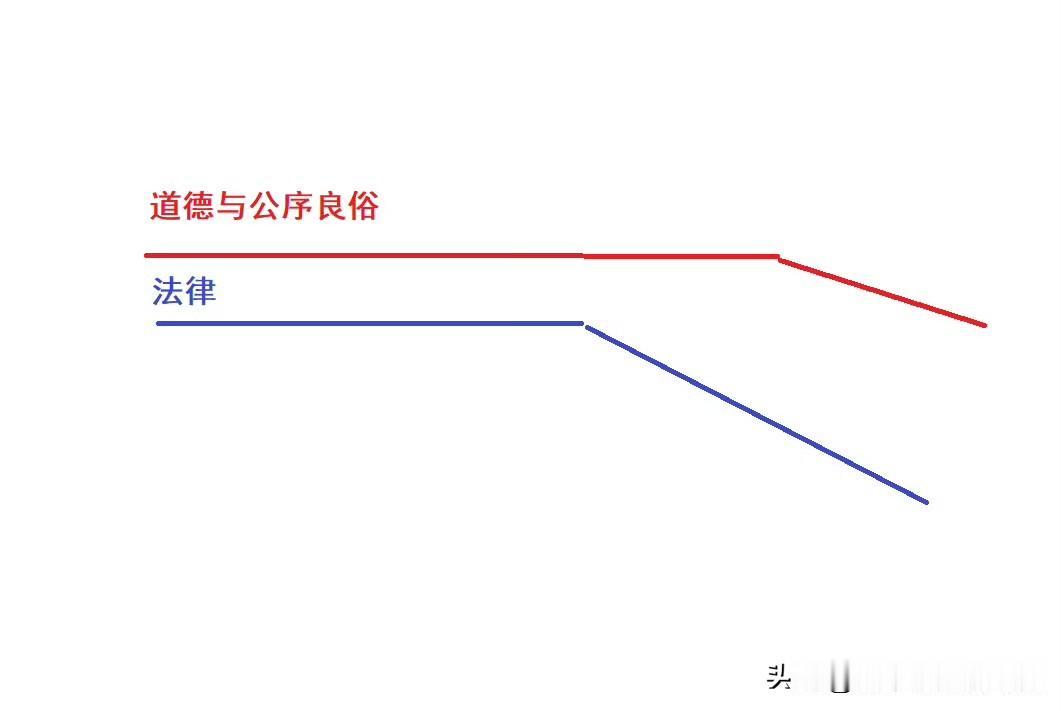 大胆！