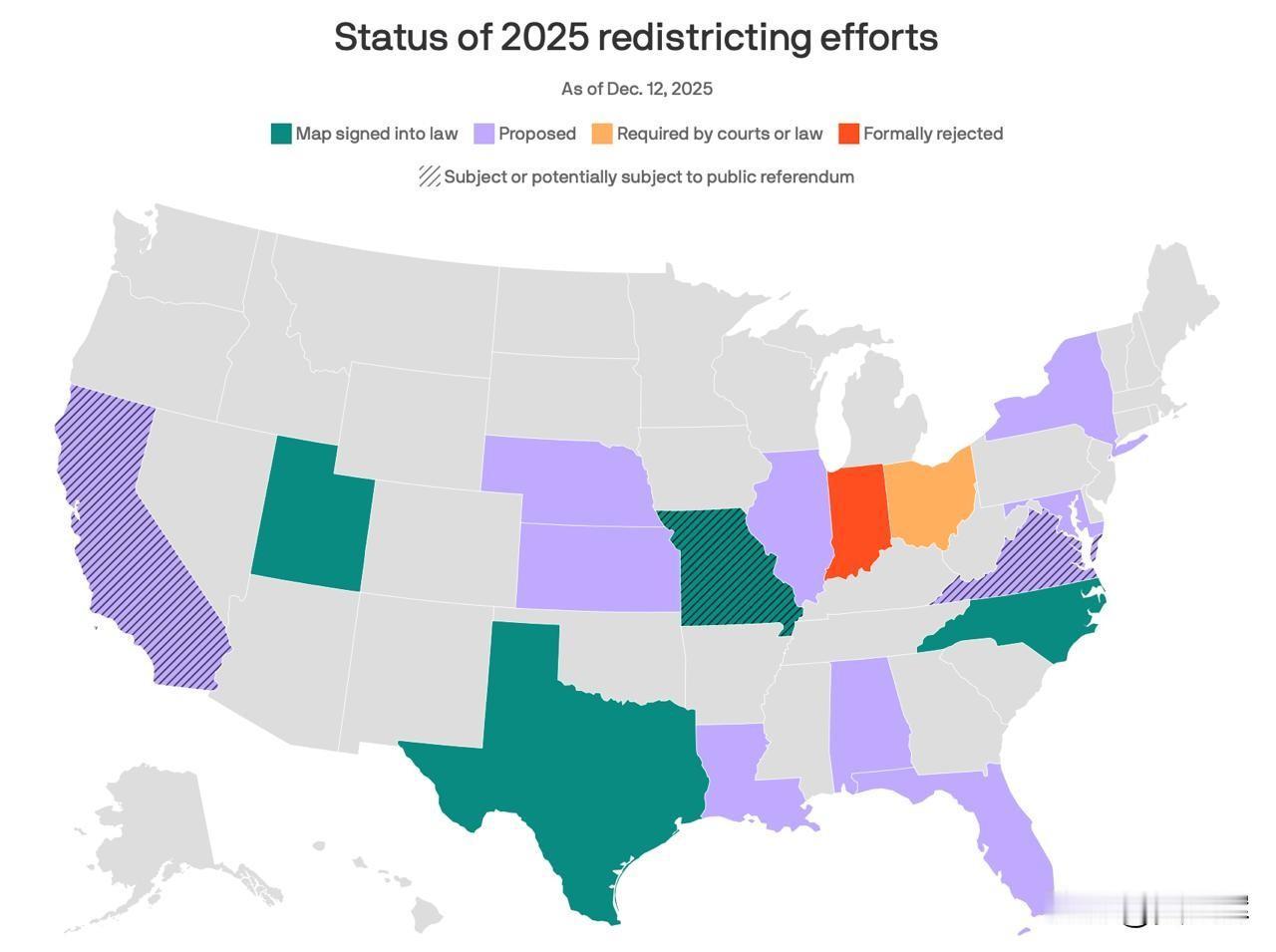 选区争夺战：白宫在印第安纳州的选区重划图谋以惨痛失败告终在印第安纳州的国会