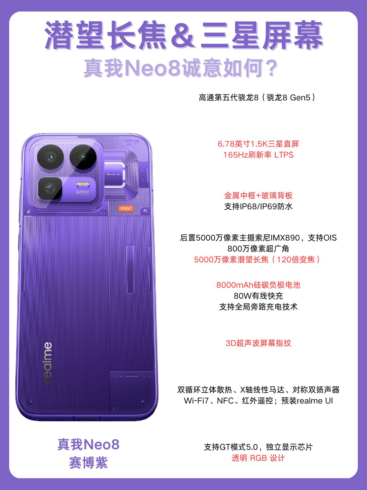 165Hz三星屏+120倍潜望长焦，Neo8诚意如何先盲猜定价比三代高300（