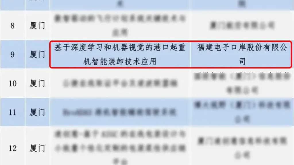 新质生产力|海睿未来入选“2024年省级人工智能典型应用场景”名单