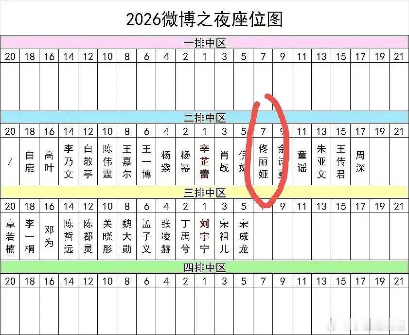 叶童和佘诗曼又怎么回事，怎么挑起他俩来了？