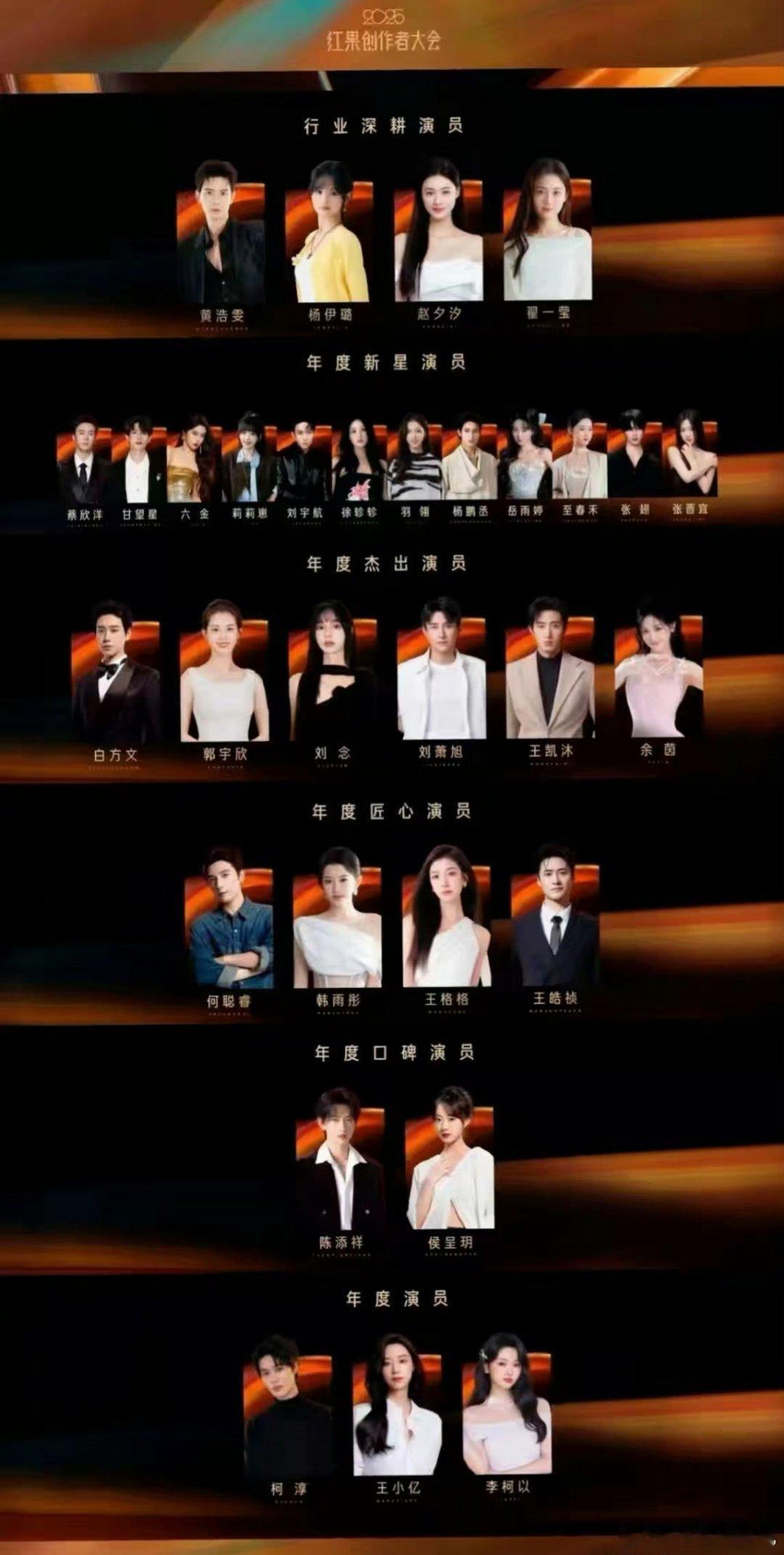 红果鎏光盛典荣誉名单🈶，感觉感觉得奖的这些演员都有爆了剧年度演员：柯淳、王小亿