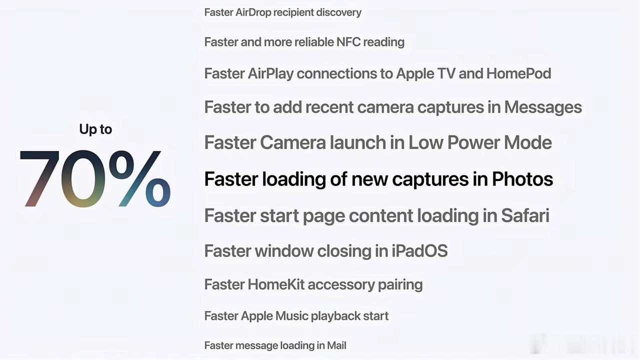 iOS27竟然还能为旧设备实现显著提速，通过CPU调度技术，能提升多项重要交互