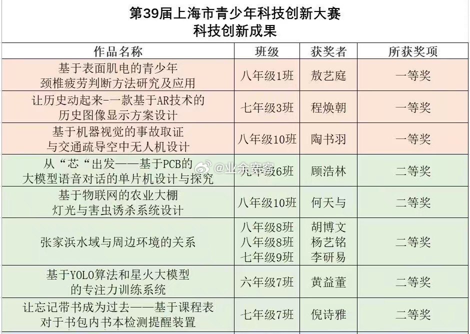 这算是代理人战争吗？​​​