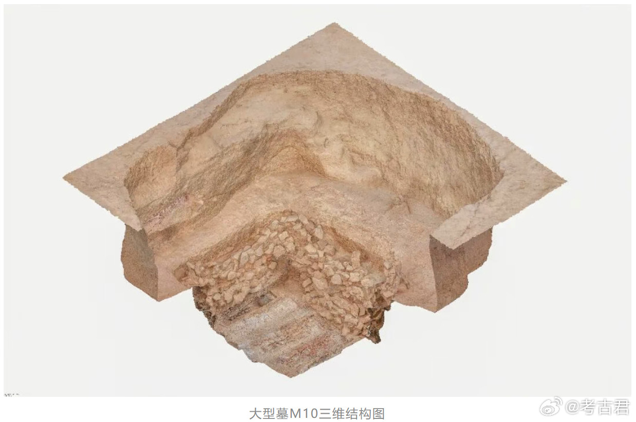 2025全国十大考古新发现十大考古参评项目钟村遗址在山西昔阳钟村遗址，考古