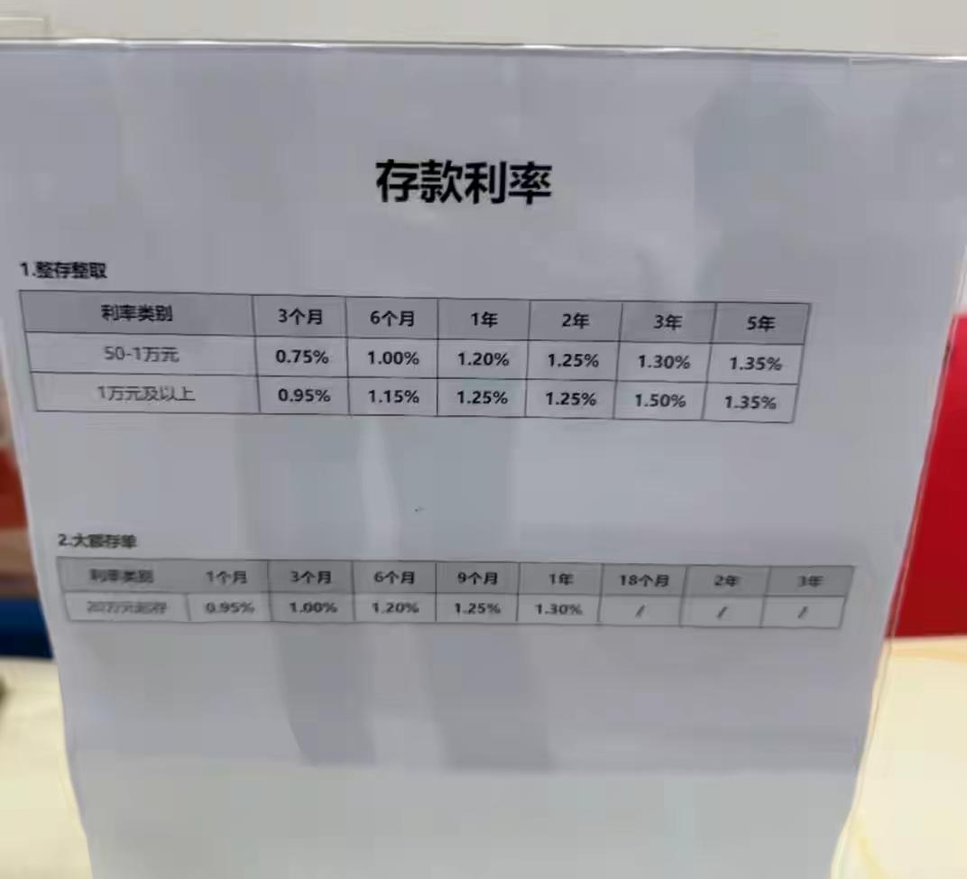 “银行不欢迎存款”冲上热搜：我们存进去的钱，怎么就成了银行的“烫手山芋”？1