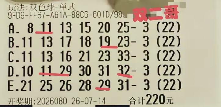 双二哥又与奖项失之交臂。在第80期福彩双色球当中，不服输的网络红人双二哥主打的