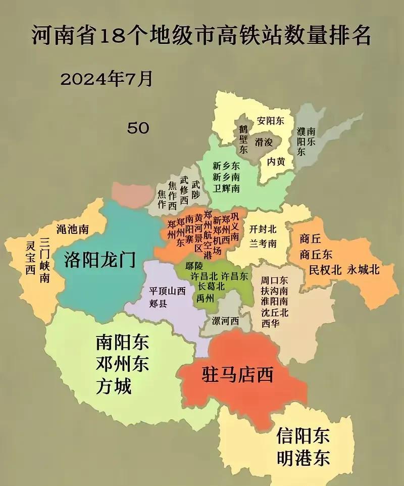 这是河南各地级市高铁站数量，数量最多的当然还是省会郑州，其次，周口、许昌和商丘也