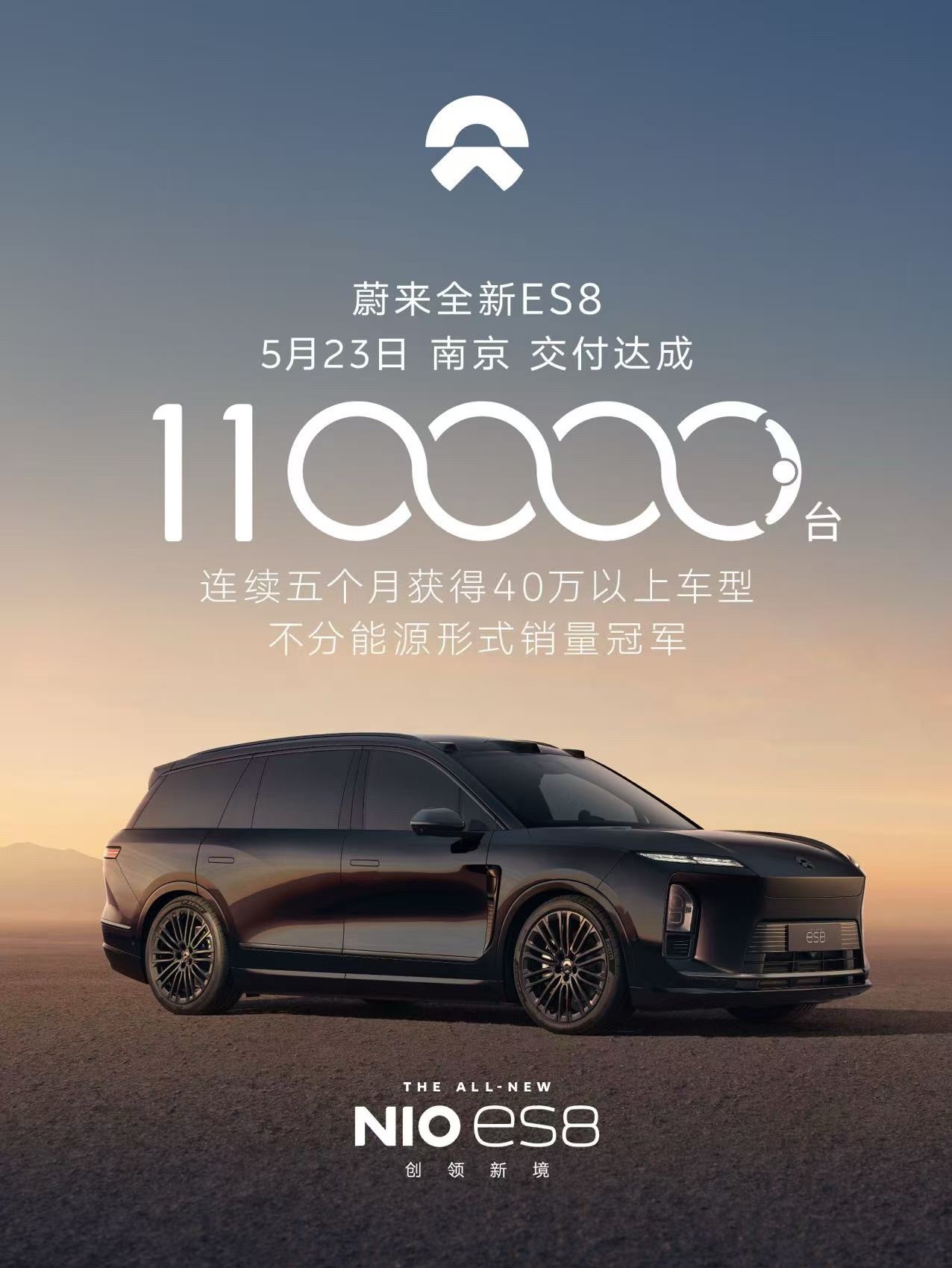 蔚来5月23日，蔚来在南京完成全新ES8第110,000台新车交付。一个月前，