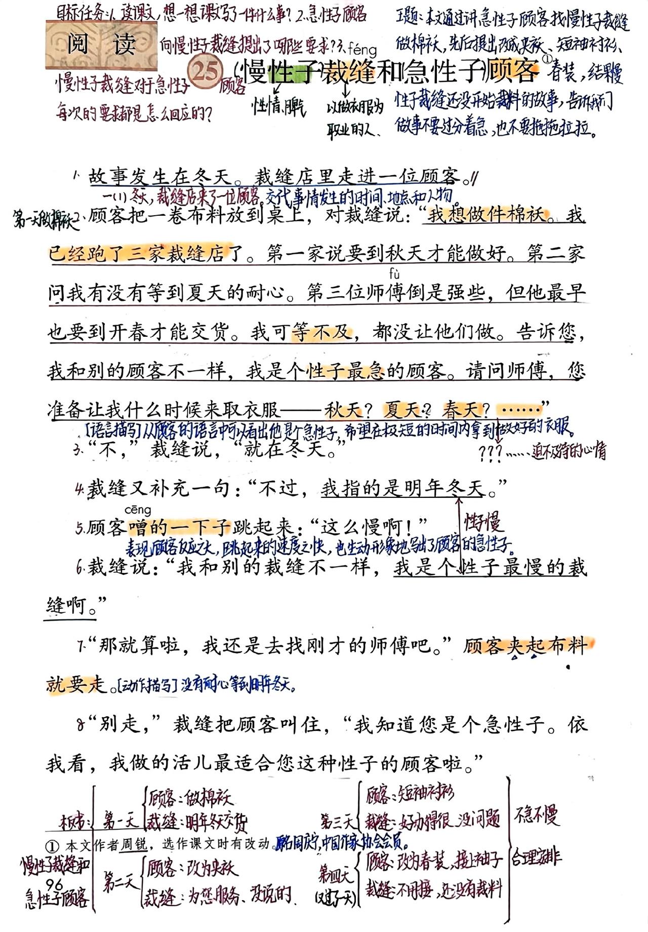 三年级下册语文，第八单元第25课《慢性子裁缝和急性子顾客》课堂笔记，收藏备用三年