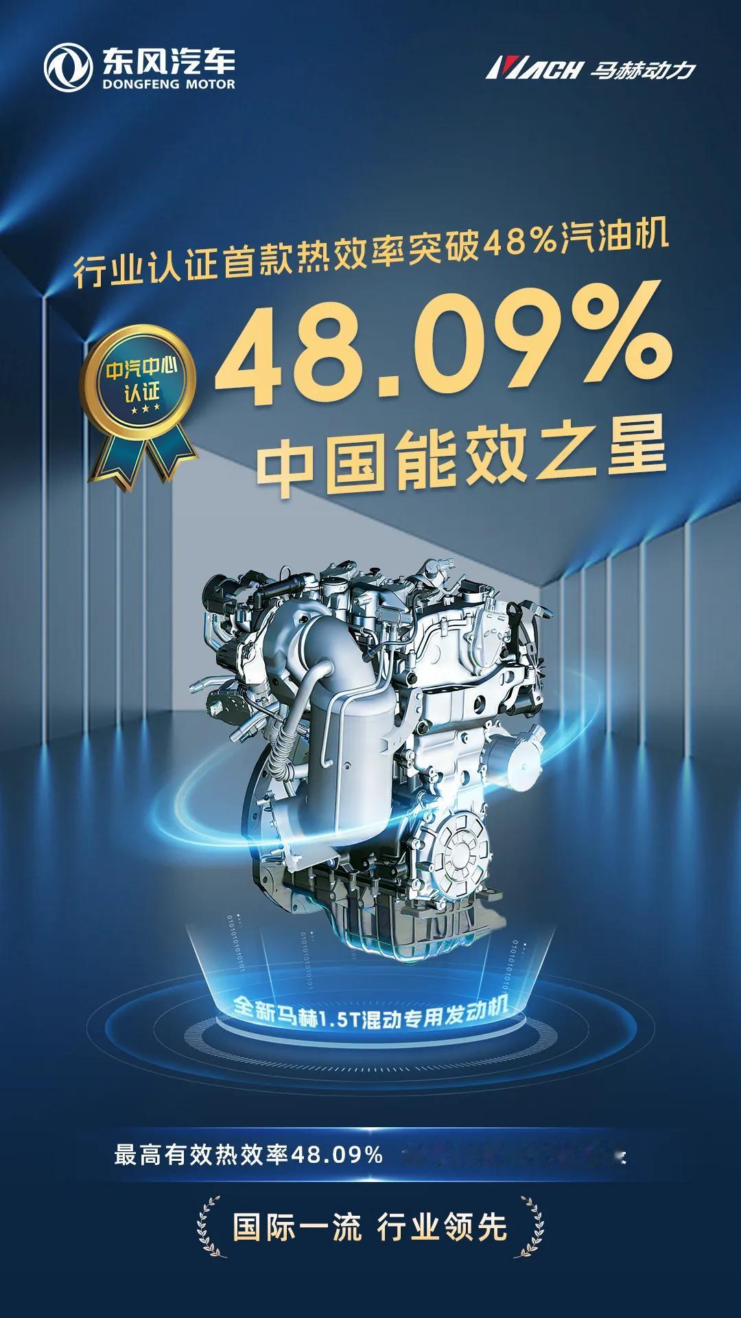 东风马赫动力起飞了？12月8日，东风马赫动力再度刷新行业纪录，全新1.5T混动