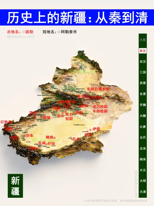 新疆各朝代古今地名对照