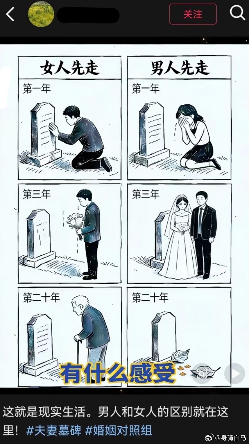 男人和女人的区别​​​