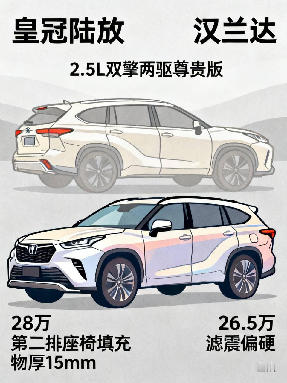 上周陪刚摇到号的发小跑了两趟4S店，把皇冠陆放和汉兰达摸得门清。同样都是2.5L双擎两驱尊贵版，陆放