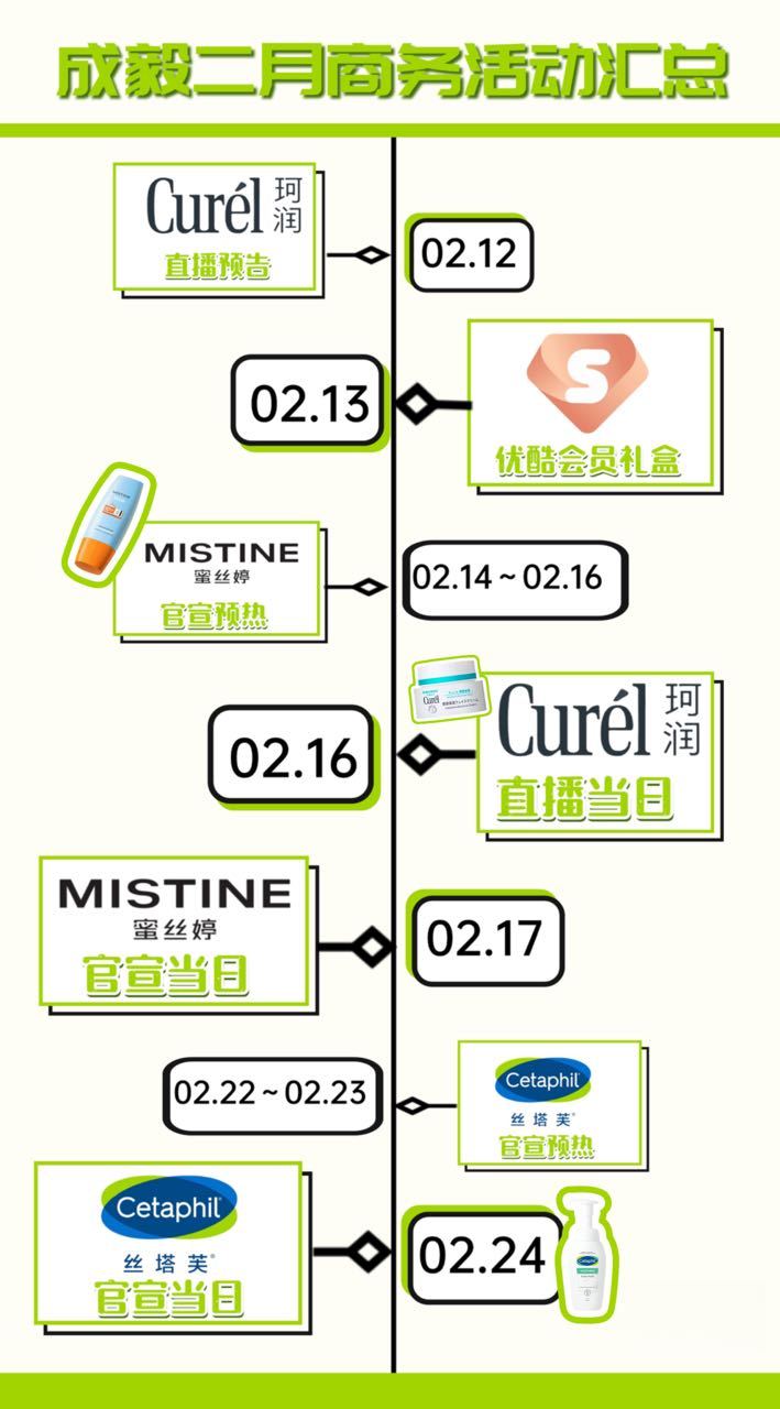 成毅二月商务活动，ie声量销量通通不放手[墨镜]