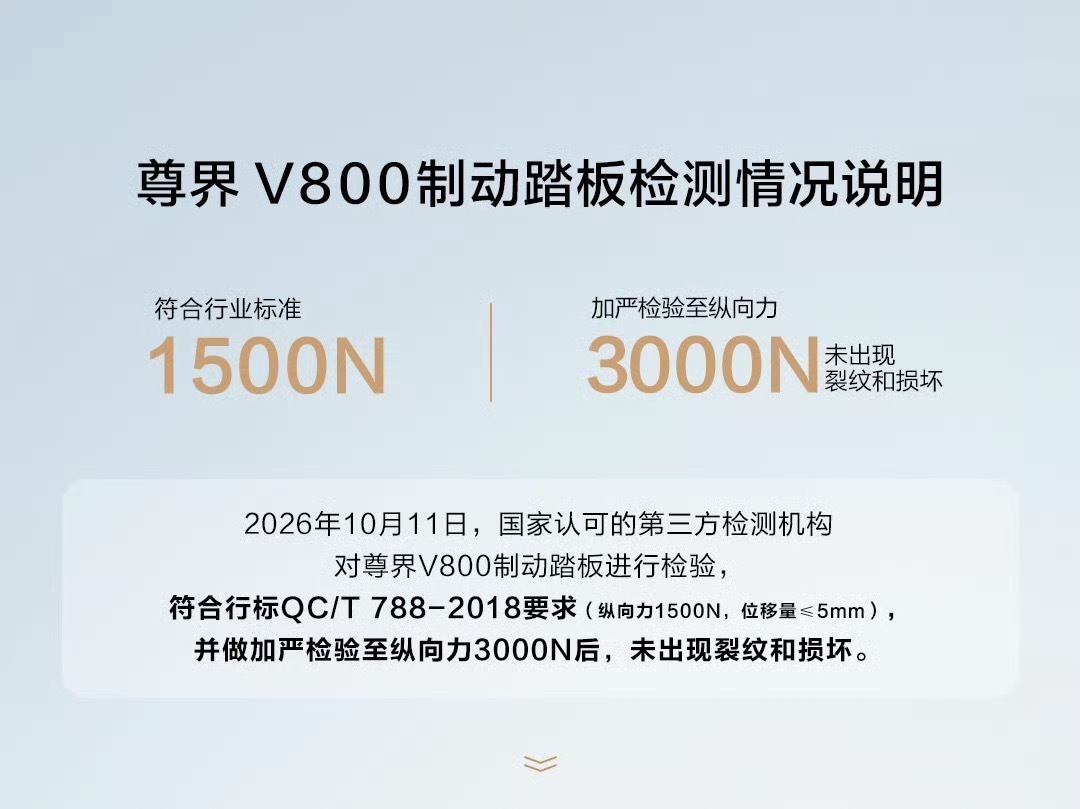 10月13日，公布《尊界V800制动踏板检测情况说明》，品牌方委托中国汽研出具的
