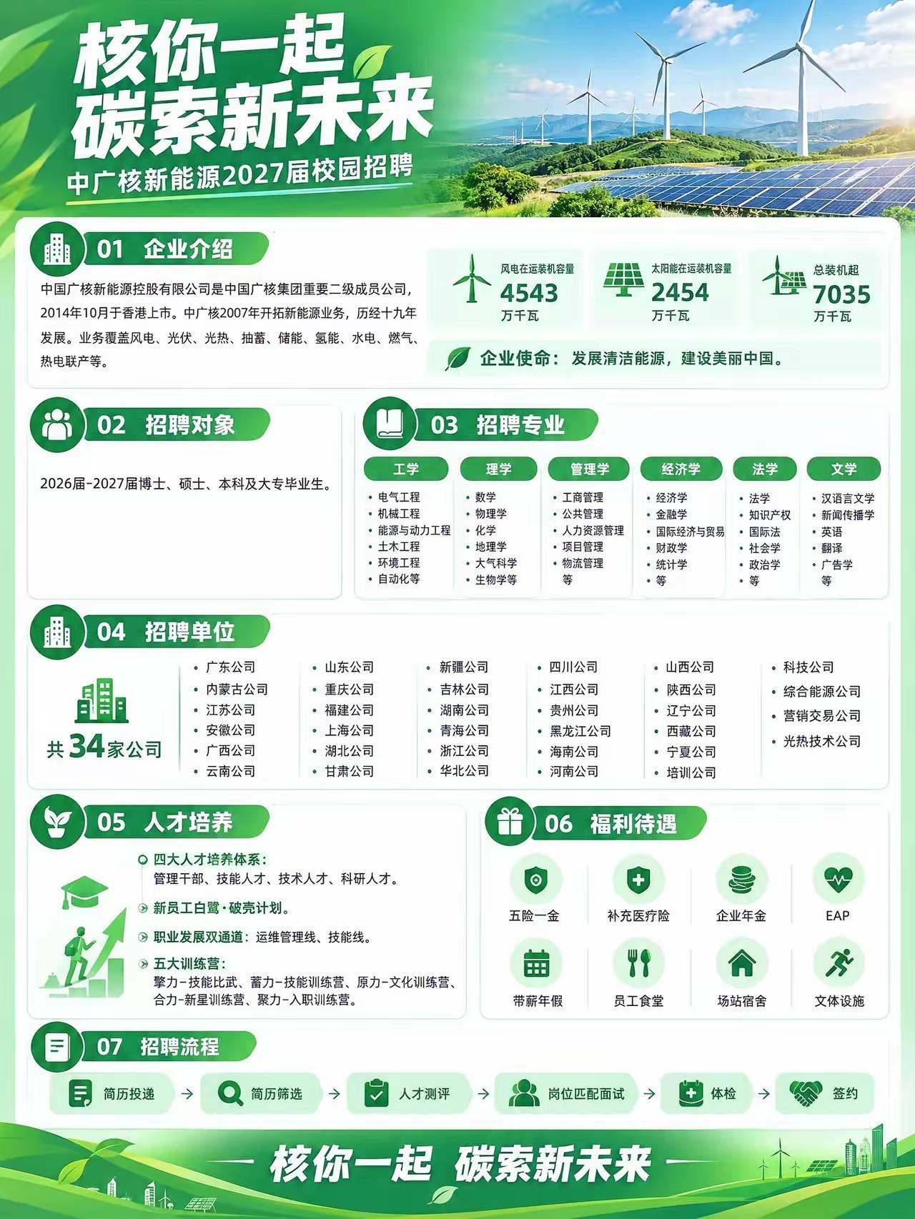 校招的工作一般在哪里找?每年毕业季是大学生找工作的时候大学生找工作首选校招