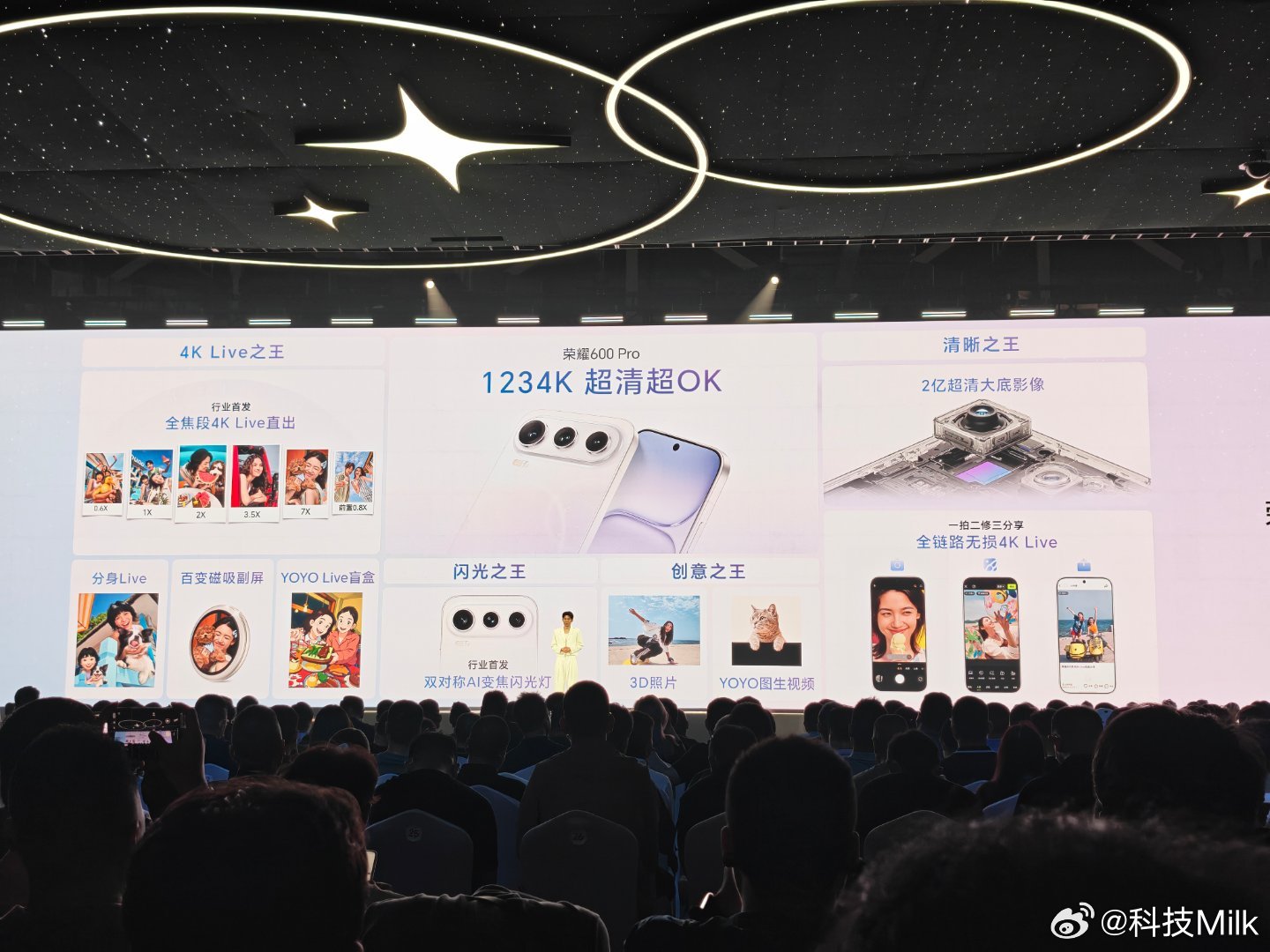 荣耀600Pro，影像玩法还是挺多的，年轻用户应该会喜欢。