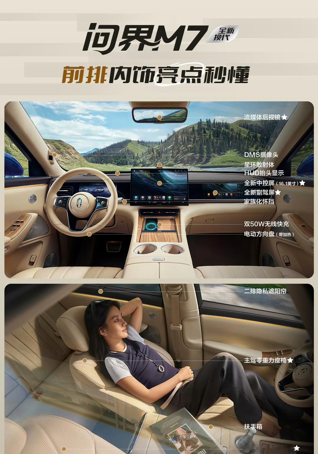 新问界M7来了！内饰曝光！这块全新的中控配置很有意思！直接做出了三区设计，而