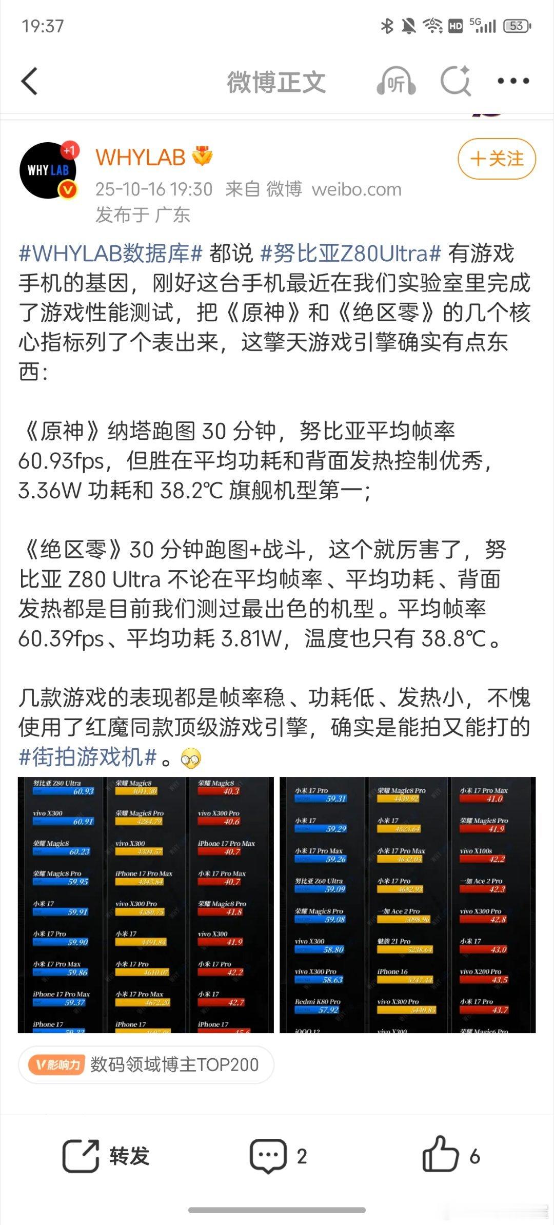 一边是街拍神器，一边是游戏战神，努比亚Z80Ultra这次玩跨界真的狠！影像系