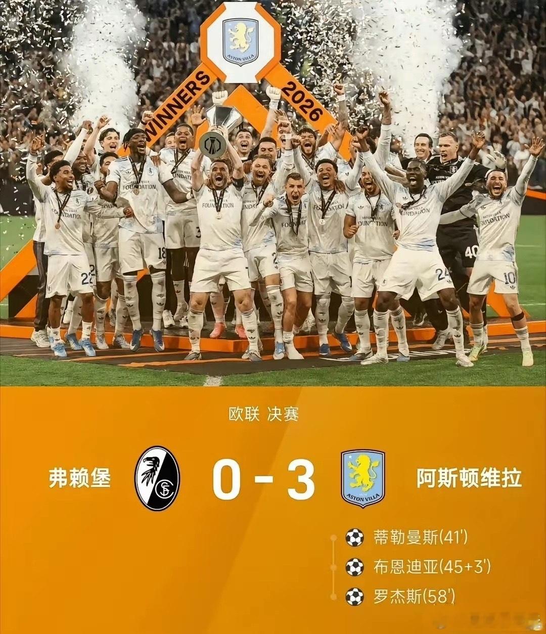 维拉3-0胜弗莱堡，夺欧联杯冠军！这不仅为维拉带来丰厚收入，更影响欧战名额分配。