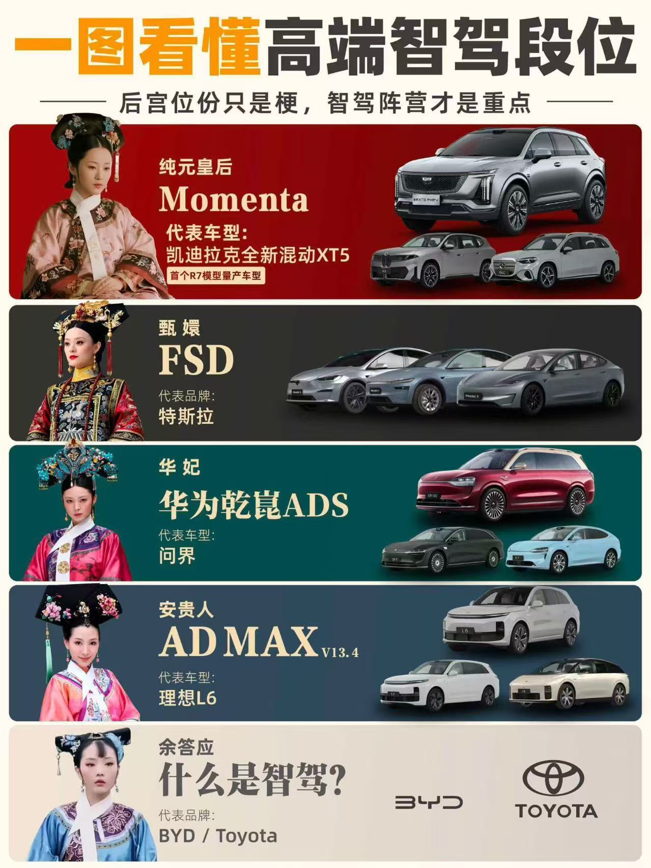 这样拉踩，不好吧？  ​
