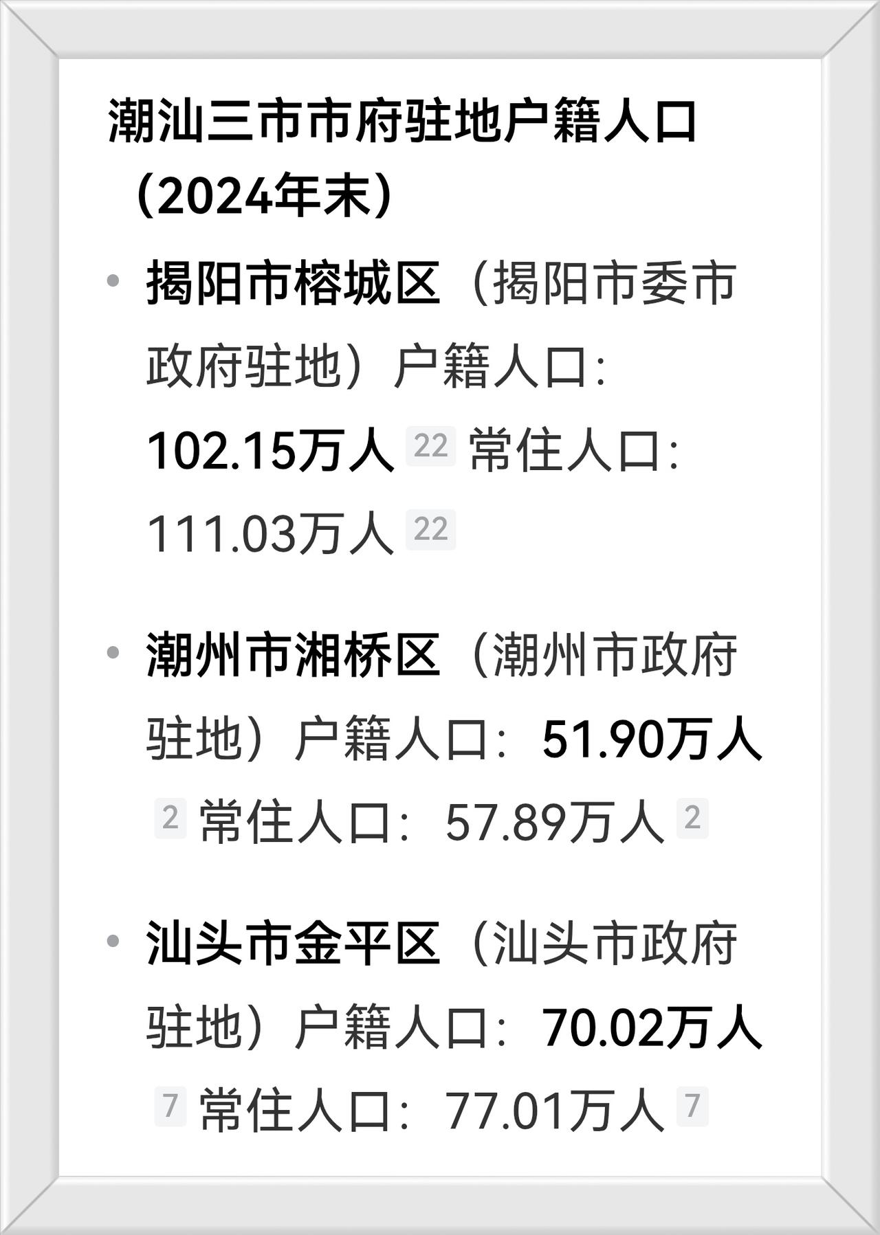 广东省潮汕三市人民政府驻地户籍人口一览表揭阳市榕城区（揭阳市委市政府驻地）