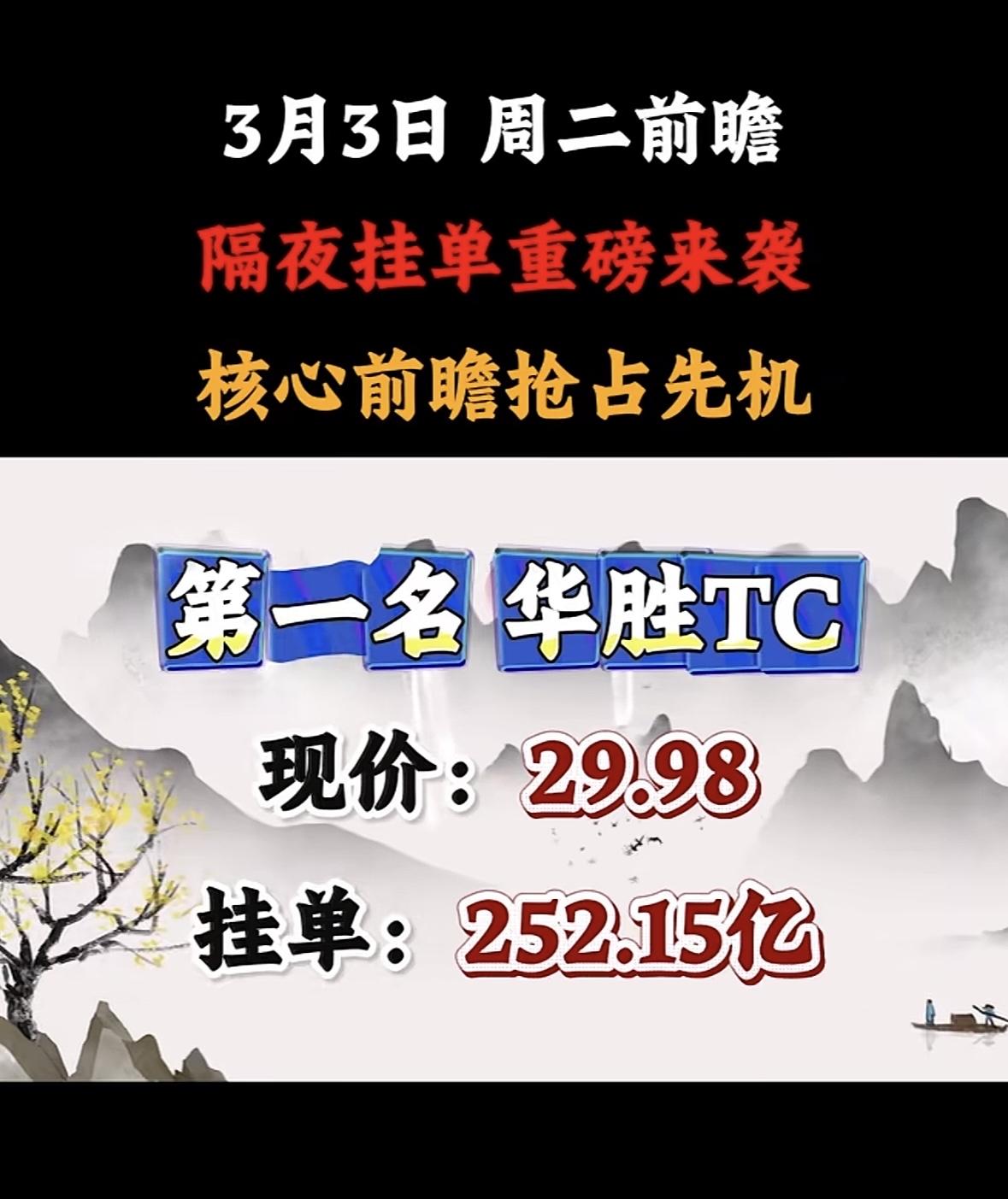 3月3日暗盘隔夜挂单前8名个股梳理，利欧股份股票现价9.11，挂单123.15亿