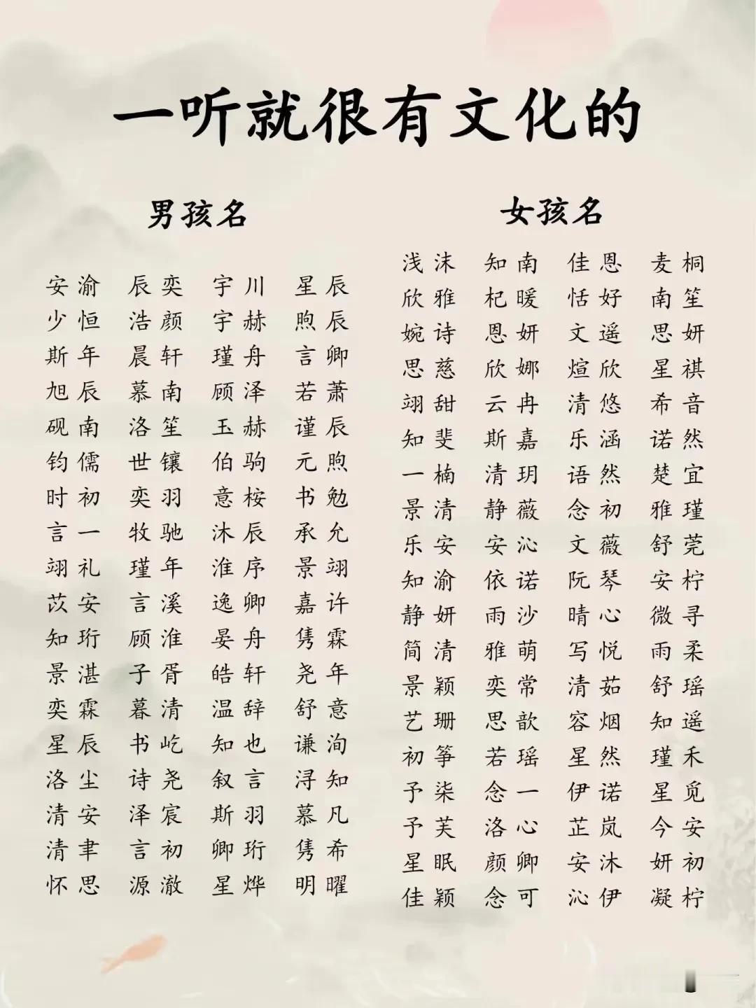 一听就很有文化的宝宝名字男孩名：大气沉稳，藏志于字1. 知遥取自“